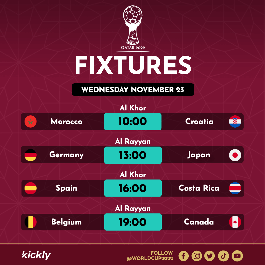 Promotions worth reading once in Zimbabwe for fixtures